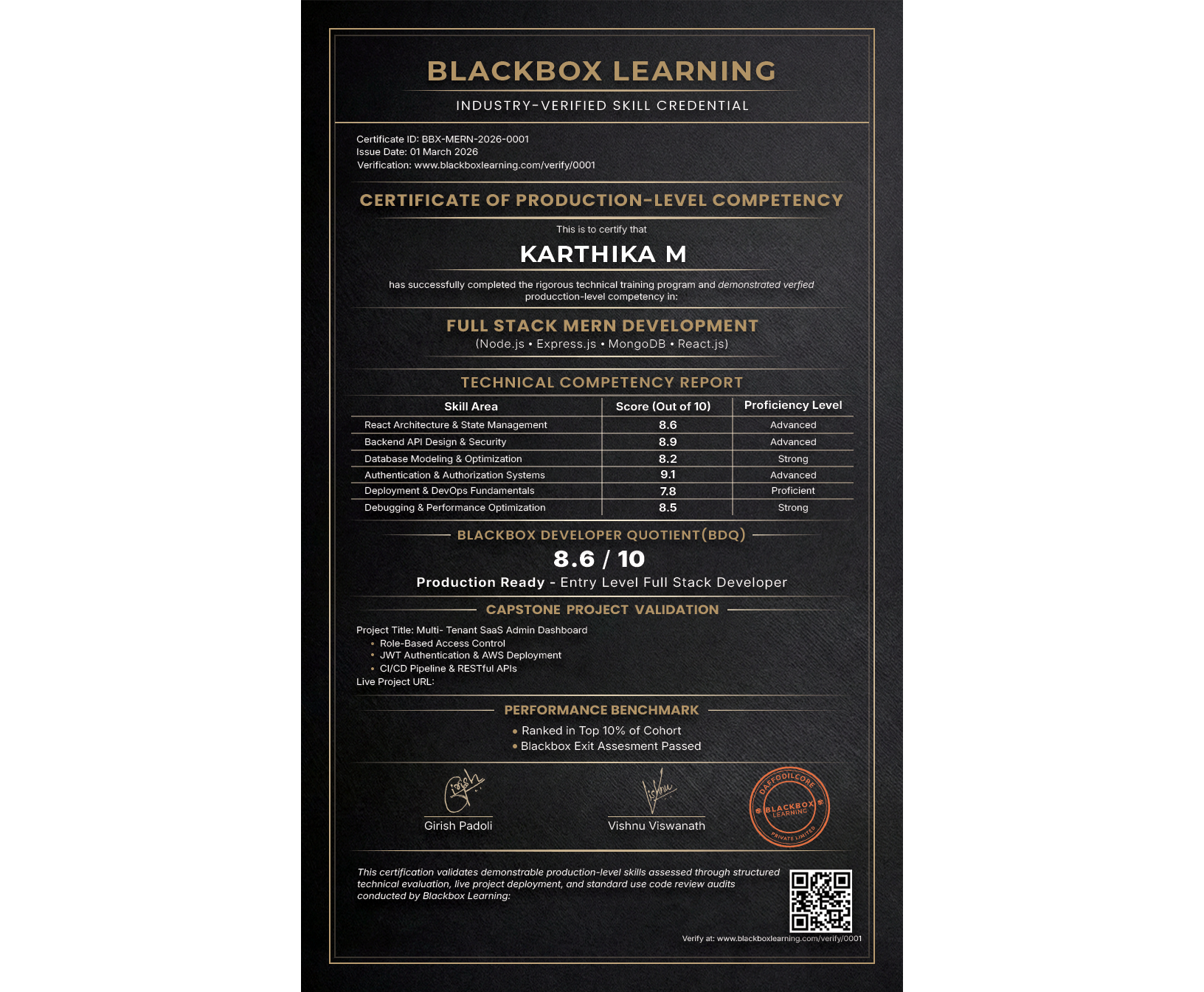 AI Certificate Front
